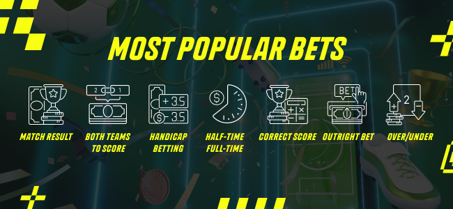 most popular bets on parimatch