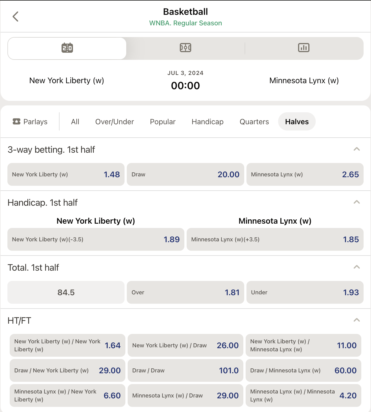 Betting on Halves