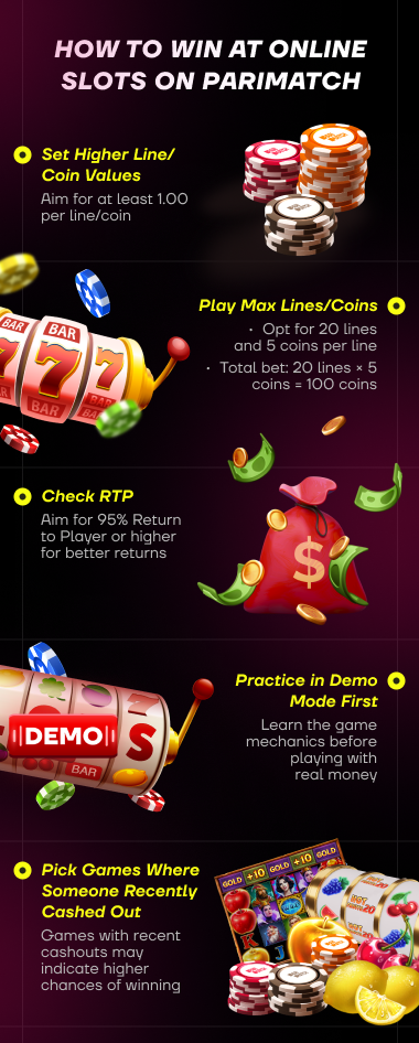 How to win money on slots