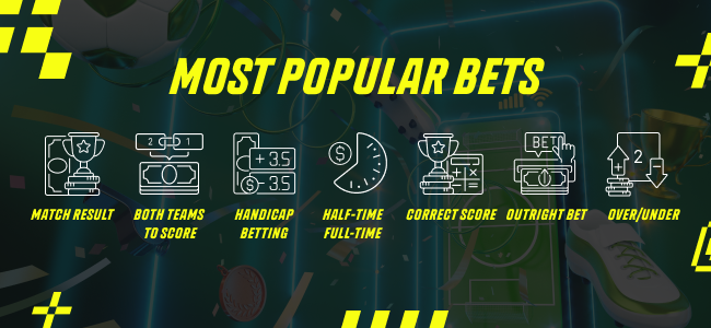 Most popular bets