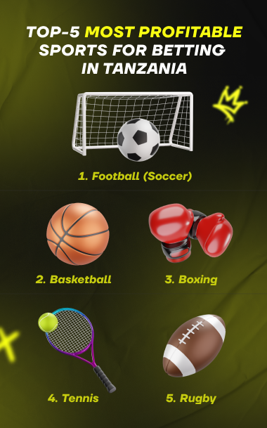 top 5 sports