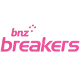 New Zealand Breakers