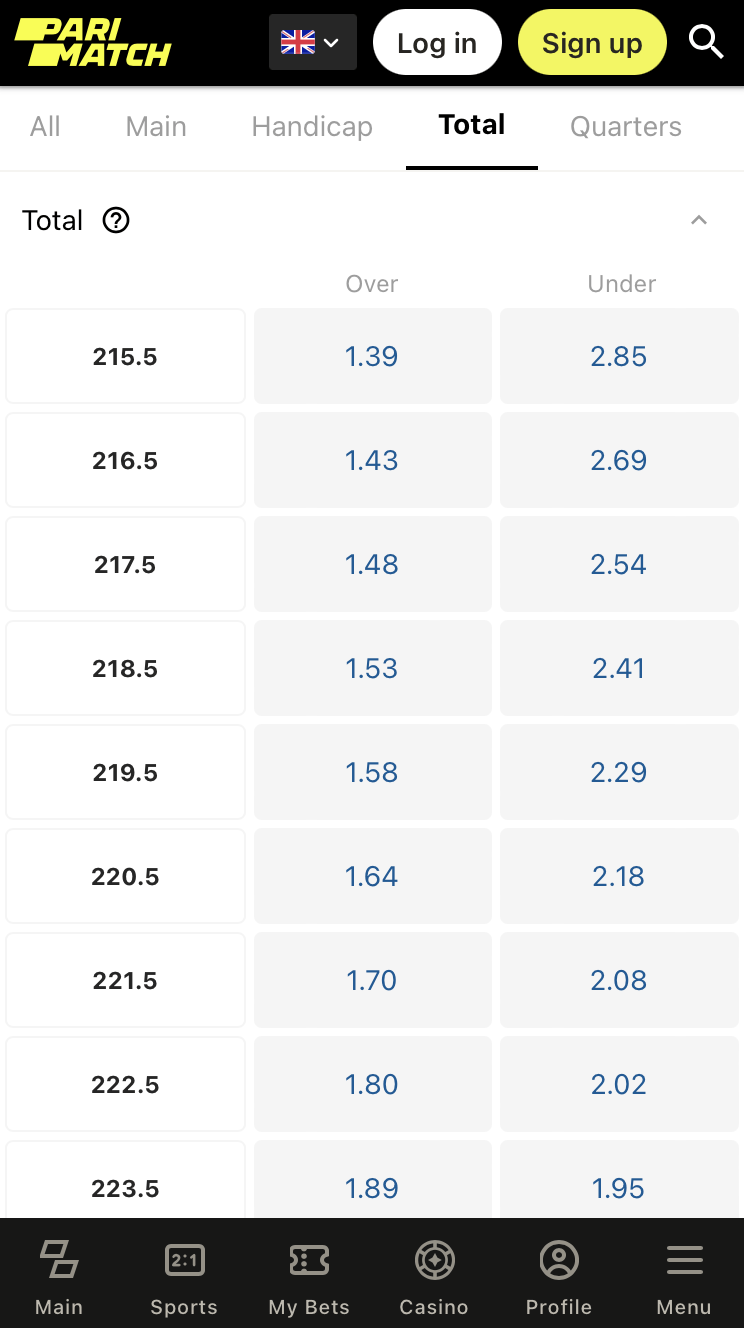 Over/Under (Total) on Parimatch