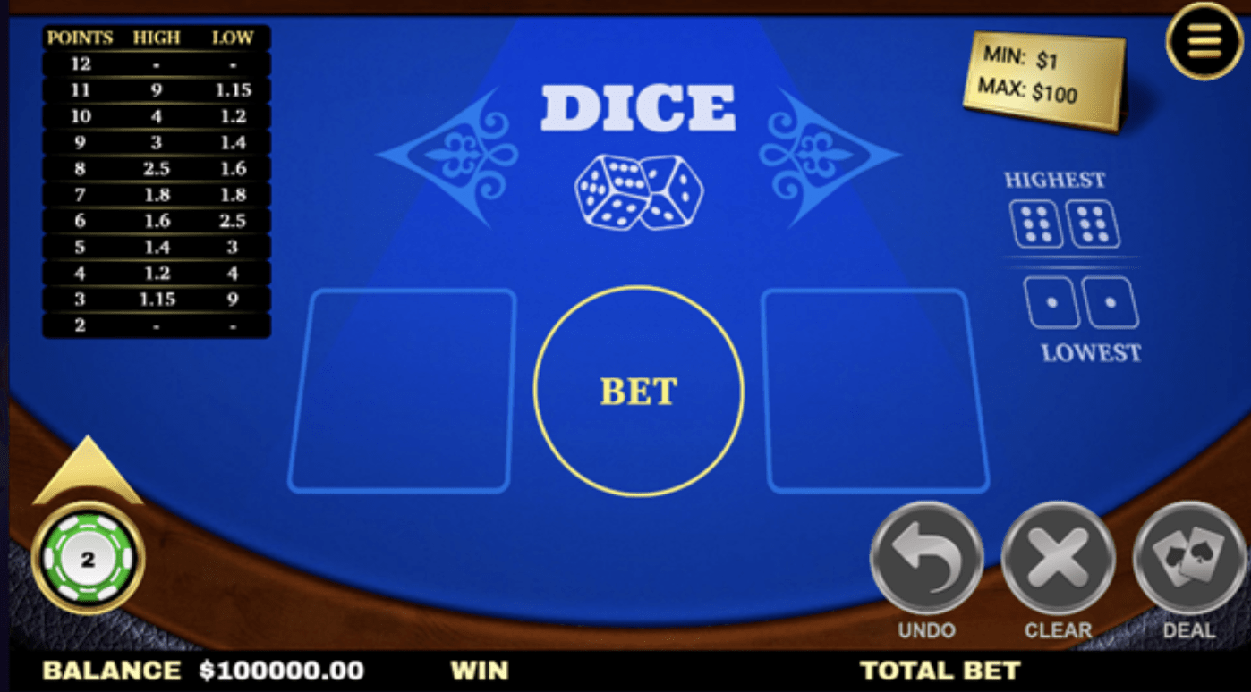 Dice game by Lucky Elephant