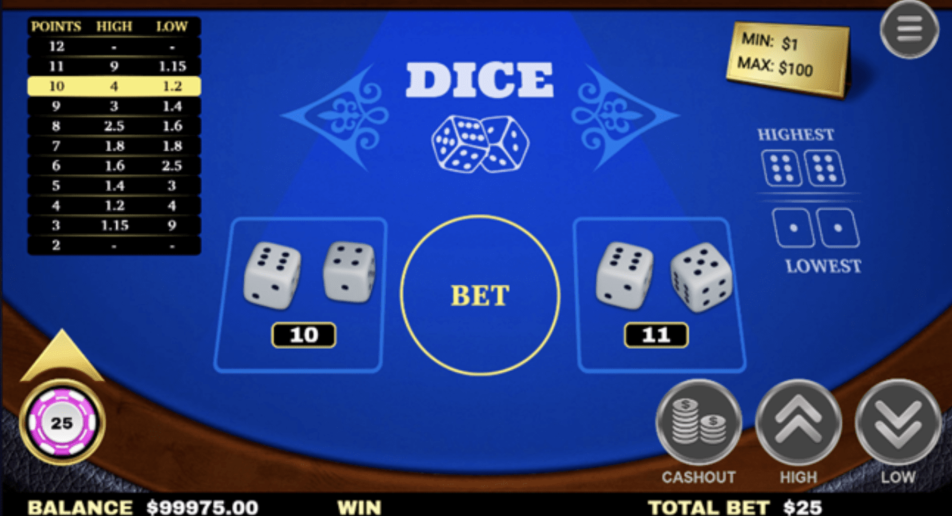 Dice predicted low-wrong