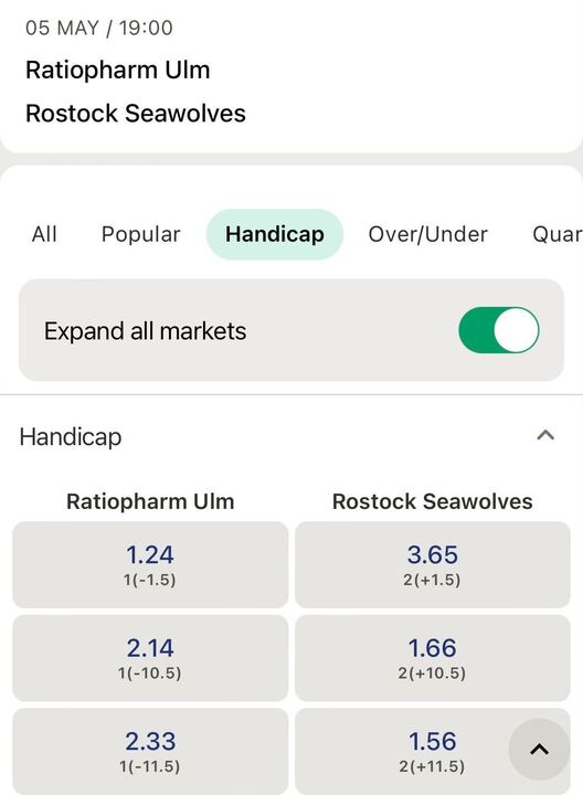 Handicap betting on Parimatch